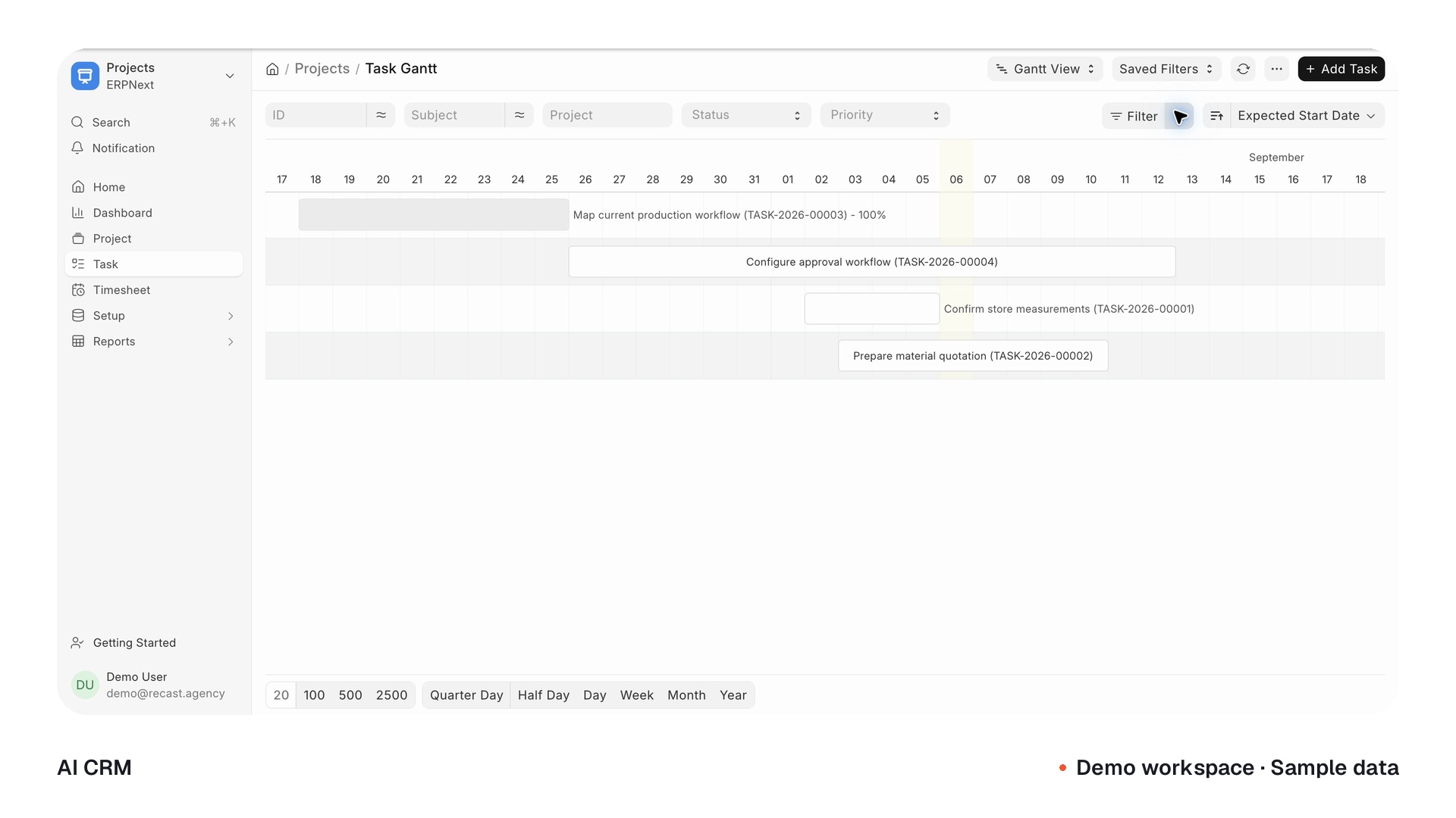تفاصيل المشروع واتصالاته ومخطط Gantt بمهام نموذجية.