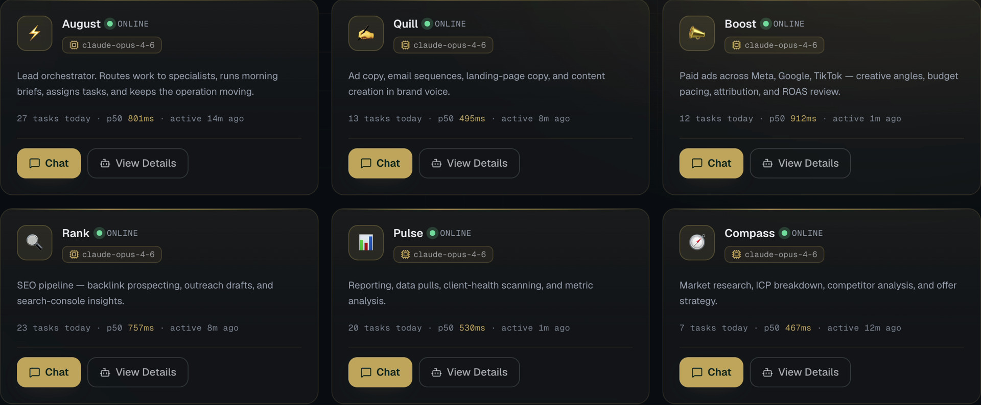 The AI Layer demo agent fleet, showing configured department roles.